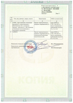 2020.02.06 Кондопога - Приложение к сертификату - Прокат арматурный для железобетонных конструкций периодического профиля.